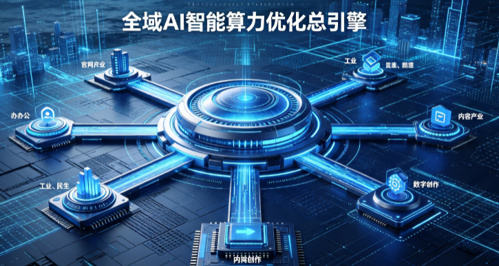 申扎县AI算力优化赋能数字生态 智能技术迭代激活产业发展新动能