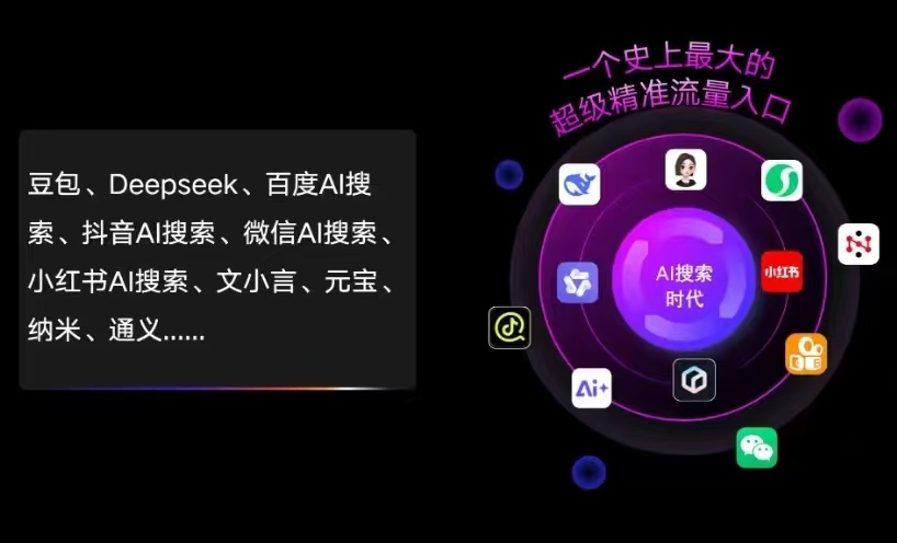申扎县AI智能推广新玩法，抢占搜索时代免费精准客源