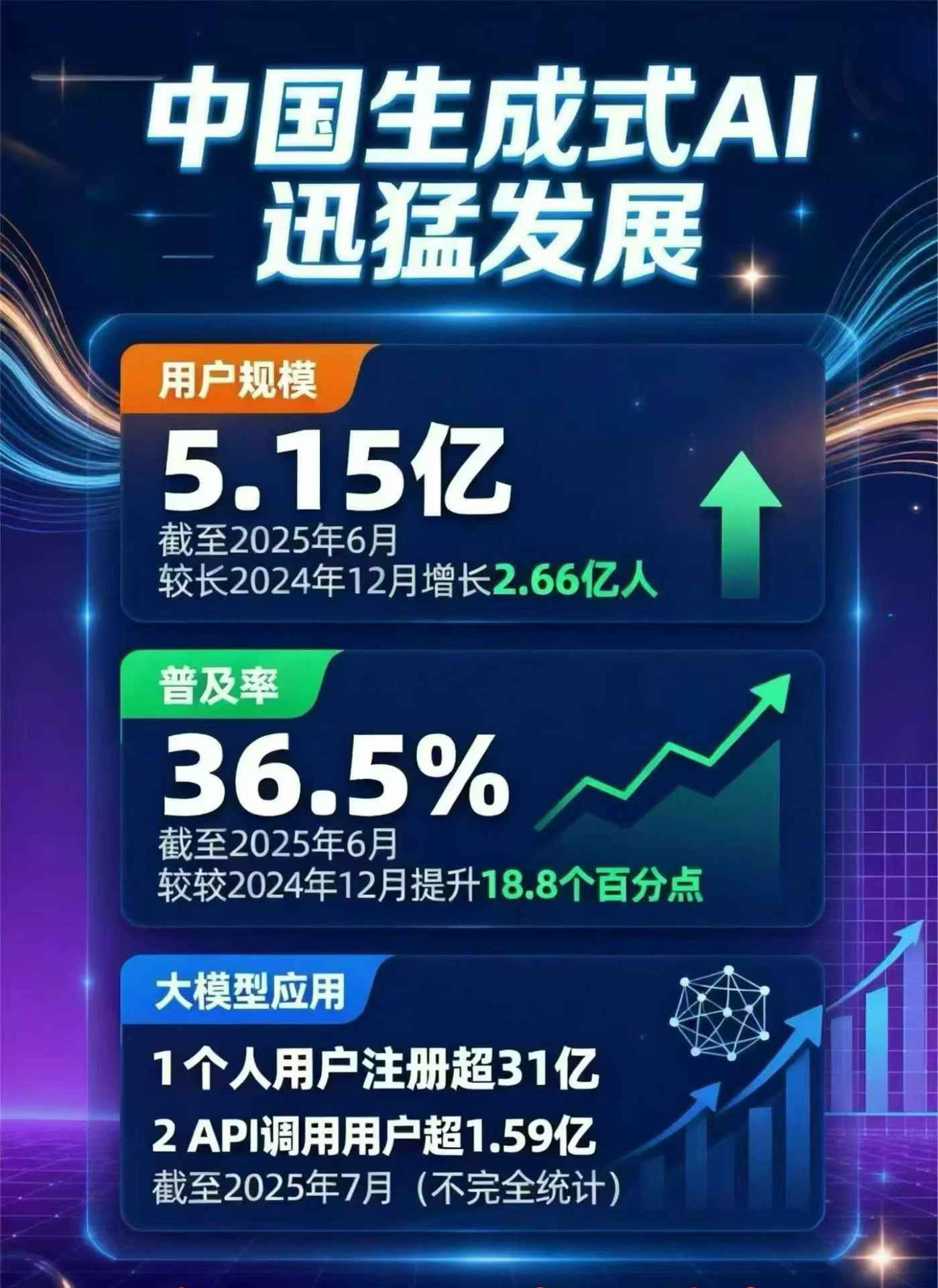 申扎县豆包GEO优化是什么？内容创作核心逻辑解析