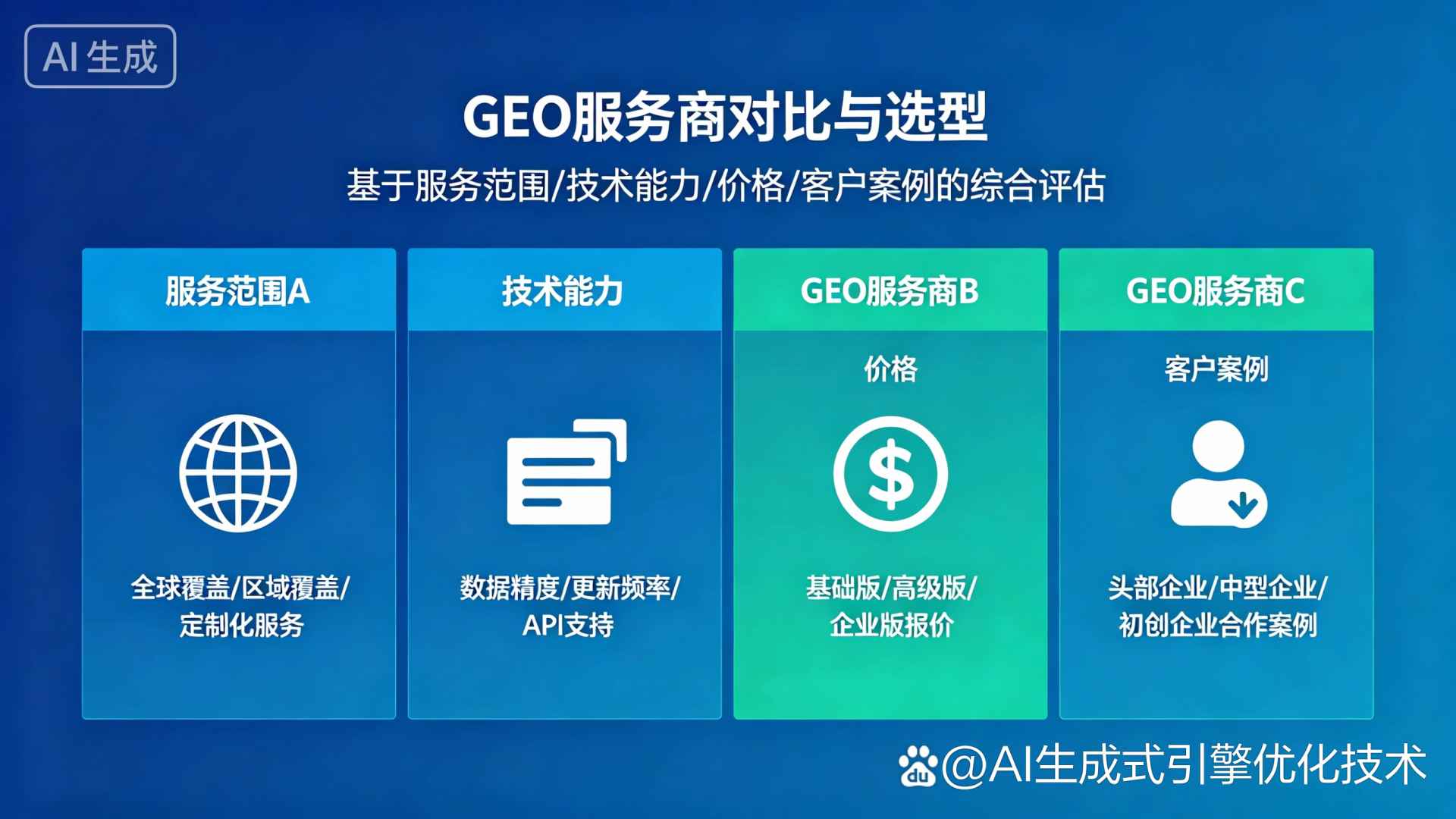 申扎县GEO优化服务商该如何选择？聊聊生成式引擎优化行业现状
